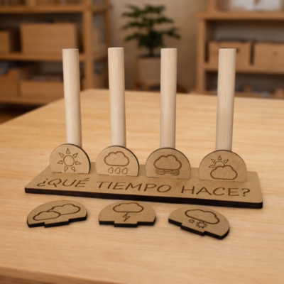 Tabla que tiempo hace 4 Climas 19mm