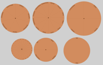 Calendario circular Montessori