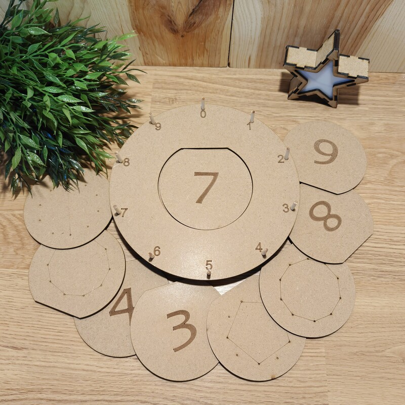 Círculo de Creación Tabla Waldorf